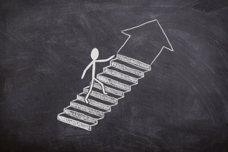 Career Growth Paths